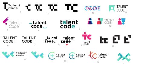 Image result for Talent Coding Language