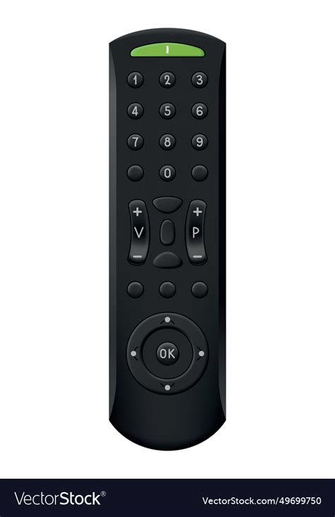 Image result for Open TV Remote Control