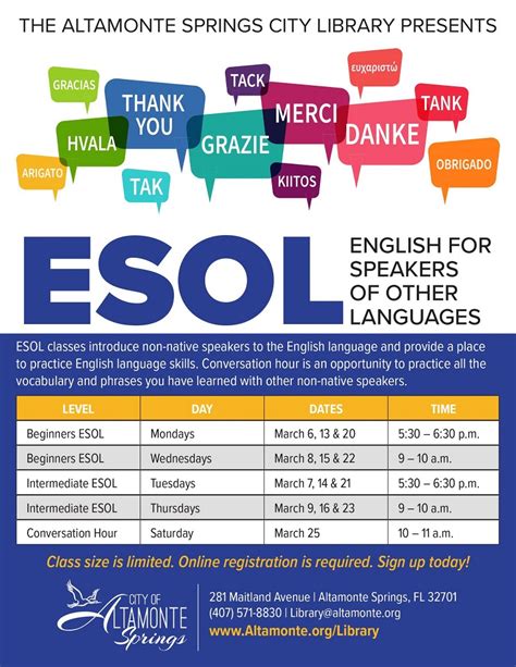 Image result for ESOL English Lessons