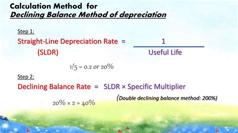 qus 3205 estimating 1 : Declining balance method | PPTX
