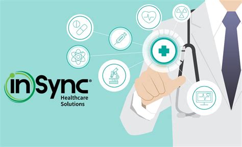 Image result for Insync Software