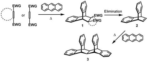 One-Step Synthesis of 5a,11a-Janusene Imide Employing 2,3-Dibromo-N ...