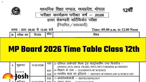 MP Board 12th Time Table 2026: Download MPBSE Class 12 Date Sheet PDF ...