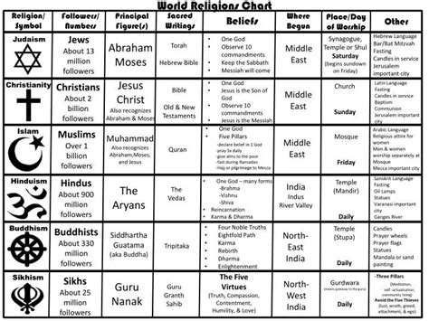 Image result for Textarea in HTML/Java