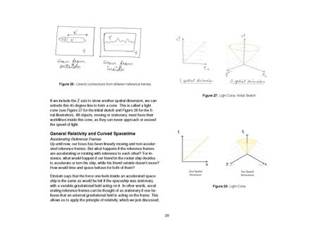D'source Case Study - Slide Show | Visually Understanding Theory of ...