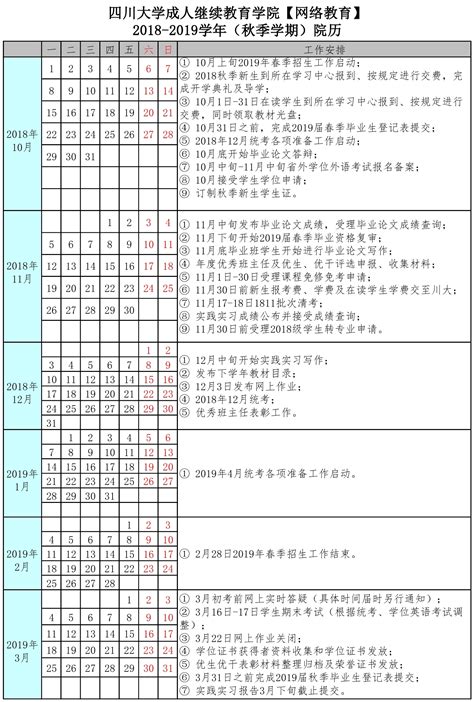 四川学历提升的十大正规机构排名 - 学历教育网