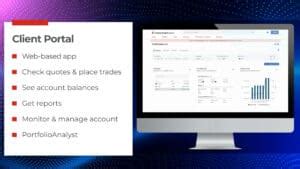 IBKR’s Platforms & Worldwide Trading | Trading Lesson