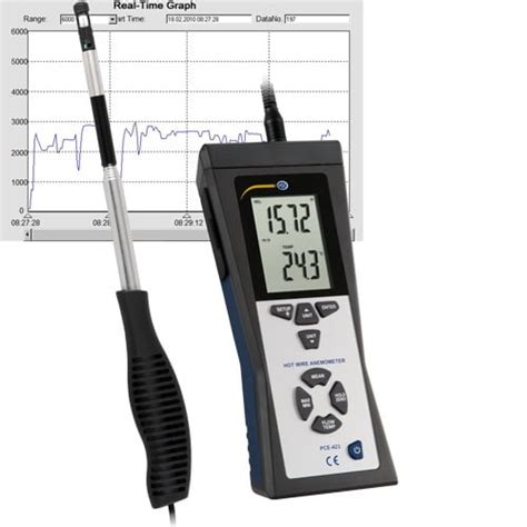 Buy Hot Wire Anemometer PCE-423 Online India | Ubuy