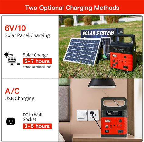 Solar Power Generator 的图像结果