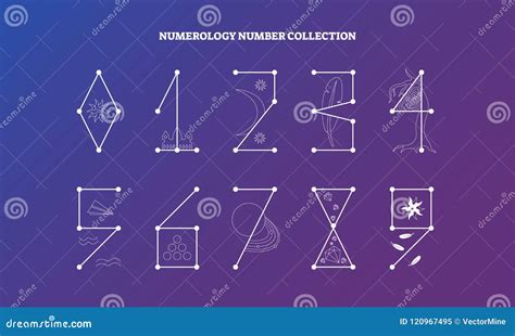 Numerology Numbers with Symbolic Meaning Design. Vector Illustration ...