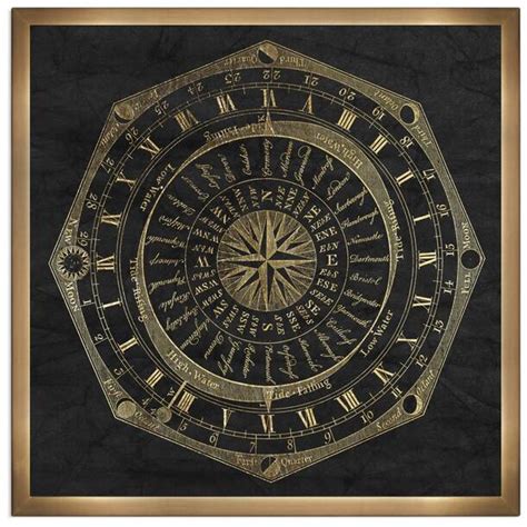 Image result for Compass Rose Decor