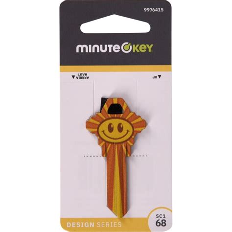 Image result for Minute Key Review