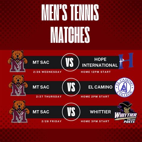 Mt SAC Tennis | Women’s away game!🎾 @mtsac_athletics #collegetennis # ...