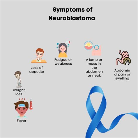 Neuroblastoma: Causes, Risk Factors, Symptoms, Treatment