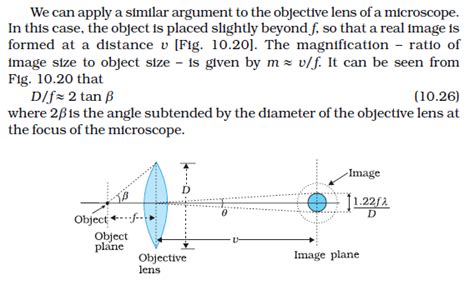 Image result for Resolving Power Microscope