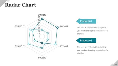 Operational Challenges 的图像结果