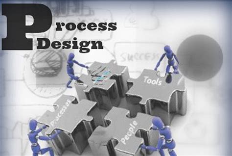 Image result for Requirements Management Development Work Packages