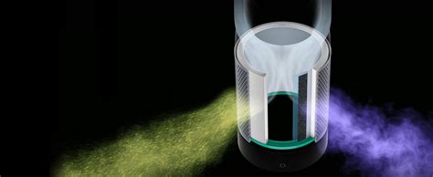 Dyson Pure Cool Link Air Purifier TP03 (White/Silver), Wi-Fi Enabled ...