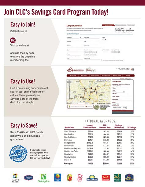CLC Lodging Information from Austin Stading | PDF