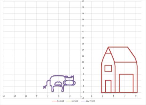 Excel Animation Tutorial 的图像结果