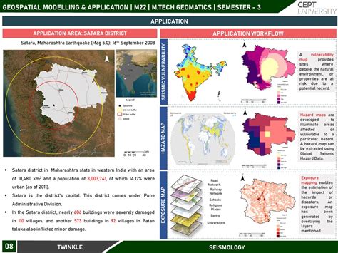 SEISMIC VULNERABILITY ASSESSMENT | CEPT - Portfolio