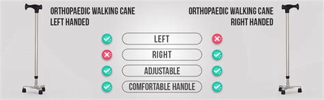 Orthopaedic Walking Stick, Sturdy Tripod Frame, Telescopic Push-Button ...