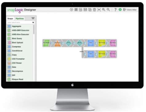 SnapLogic Bulk Update in DB 的图像结果