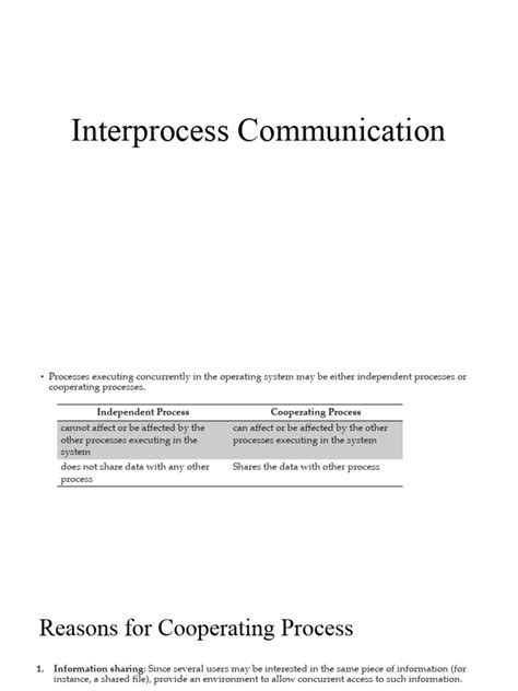 Image result for Discuss Interprocess Communication