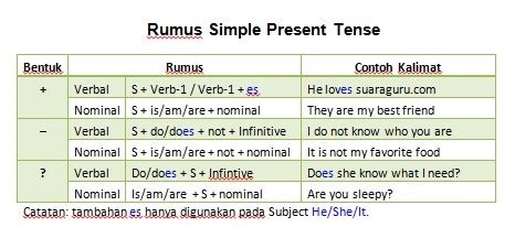 Image result for Simple Java API