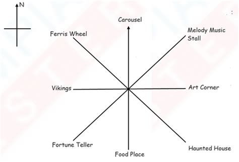 Image result for Geometry Chapter Class 4