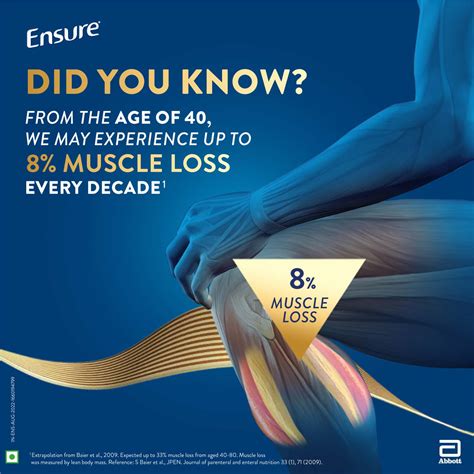 Buy ENSURE NUTRITIONAL DRINK CHOCOLATE - 400G BOX Online & Get Upto 60% ...