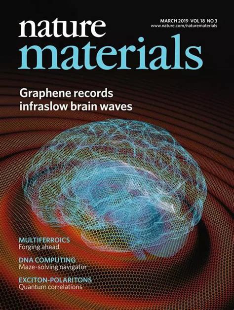 Nature期刊封面 的图像结果