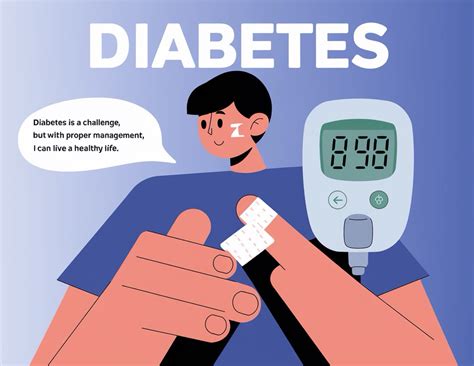 Diabetes Code – Mindmap Factory