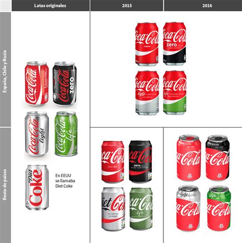 Image result for Random Variable Example PNG