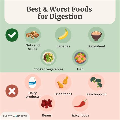 The Worst Foods For Your Body: A Gut Health Expert Breakdown