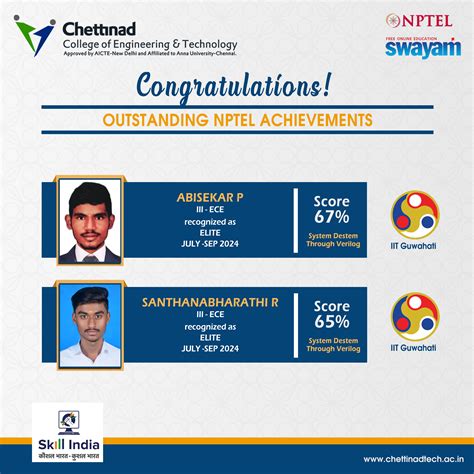 Best Chettinad Engineering Colleges In Karur | Top Colleges In Puliyur