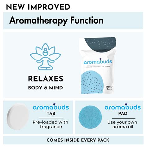 Reffair AX30 MAX Car Air Purifier with Ionizer & Aroma Tab