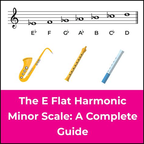 The E Flat Harmonic Minor Scale - A Music Theory Guide