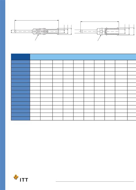 Veam VBN Connectors Datasheet by ITT Cannon, LLC | Digi-Key Electronics