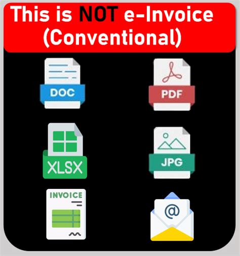 Image result for AutoCount Invoice