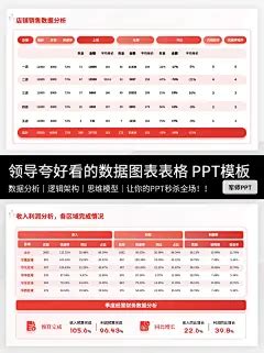 Ppt表格 的图像结果