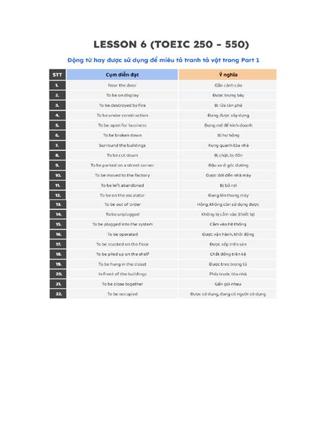 Image result for TOEIC Lesson