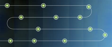 Image result for Customer Journey in O2C Process