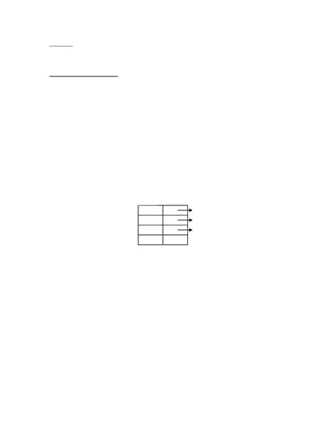 Unit-iv - Hash Table: Hash Functions, Collision Resolution Strategies ...