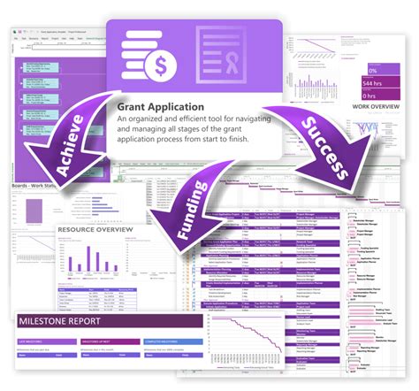 Image result for MS Project Refurbishment Example