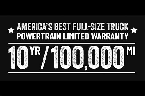 Ram Offers New 10-year 100,000-mile Powertrain Warranty