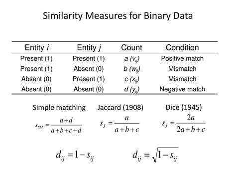 Image result for Multivariate