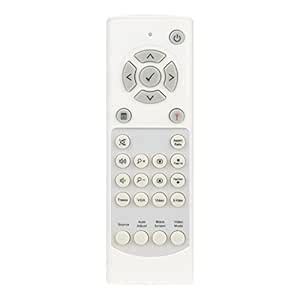 Buy TSKB-IR02 New Replacement Remote Control fit for Dell Projectors ...