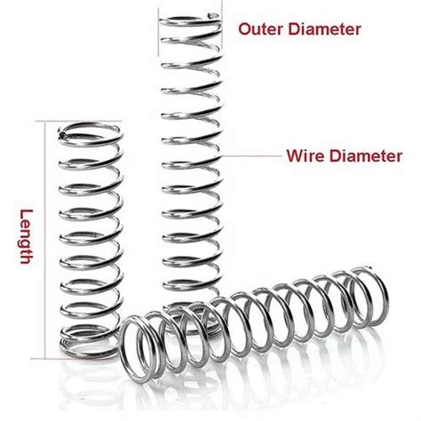 Image result for Cylindrical Compression Spring