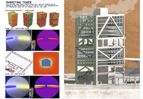 Intelligent Systems Graduation Project 的图像结果